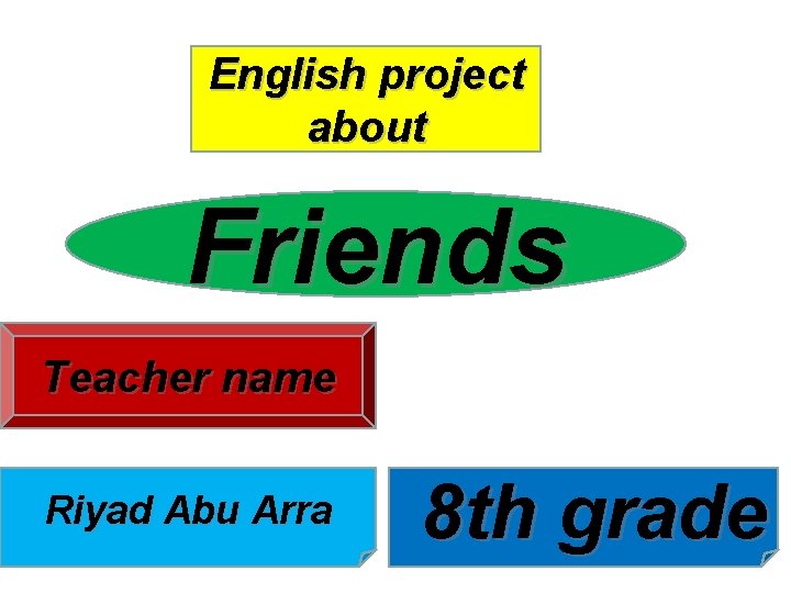 English project about Friends Teacher name Riyad Abu Arra 8 th grade 