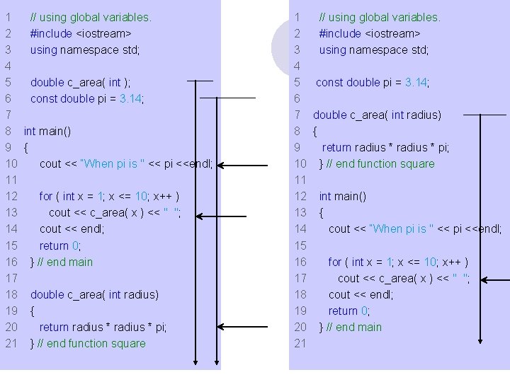 1 // using global variables. 2 #include <iostream> 3 using namespace std; 4 5 1 // using global variables. 2 #include <iostream> 3 using namespace std; 4 5