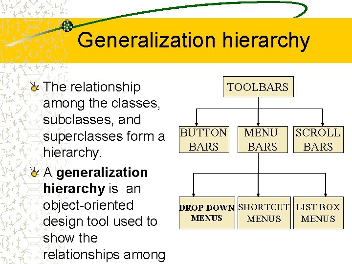 Generalization hierarchy The relationship among the classes, subclasses, and superclasses form a hierarchy. A Generalization hierarchy The relationship among the classes, subclasses, and superclasses form a hierarchy. A