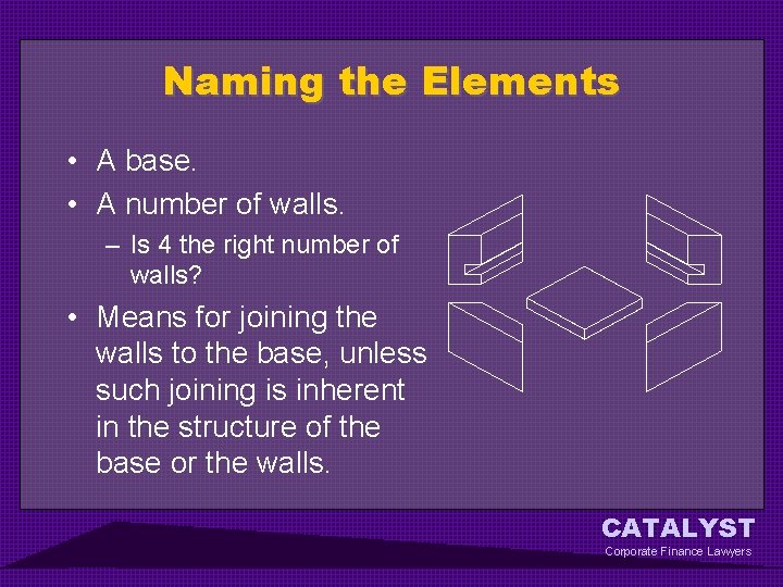 Naming the Elements • A base. • A number of walls. – Is 4