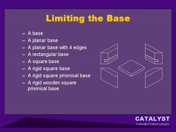 Limiting the Base – – – – A base A planar base with 4