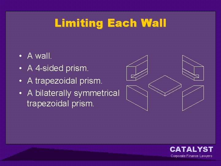 Limiting Each Wall • • A wall. A 4 -sided prism. A trapezoidal prism.