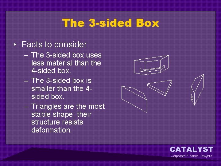 The 3 -sided Box • Facts to consider: – The 3 -sided box uses