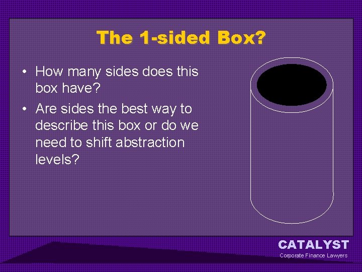 The 1 -sided Box? • How many sides does this box have? • Are