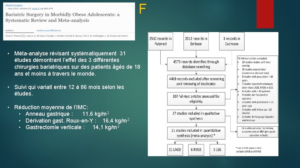 F • Méta-analyse révisant systématiquement 31 études démontrant l’effet des 3 différentes chirurgies bariatriques