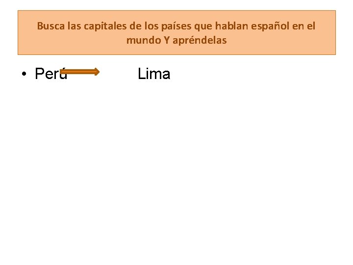 Busca las capitales de los países que hablan español en el mundo Y apréndelas