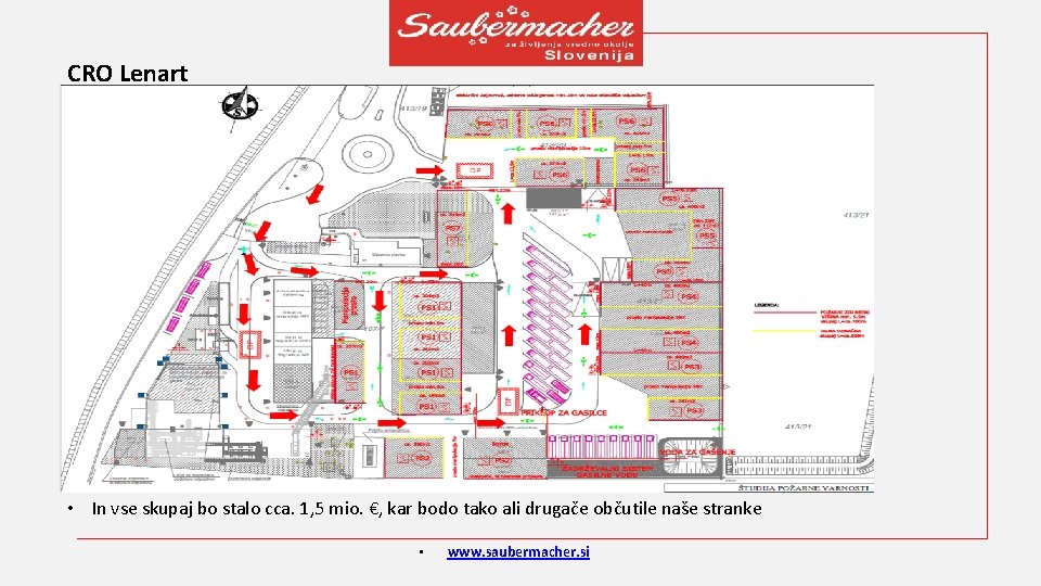 CRO Lenart • In vse skupaj bo stalo cca. 1, 5 mio. €, kar
