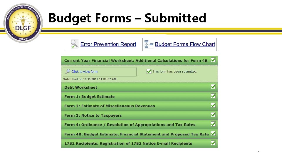 Budget Forms – Submitted 62 