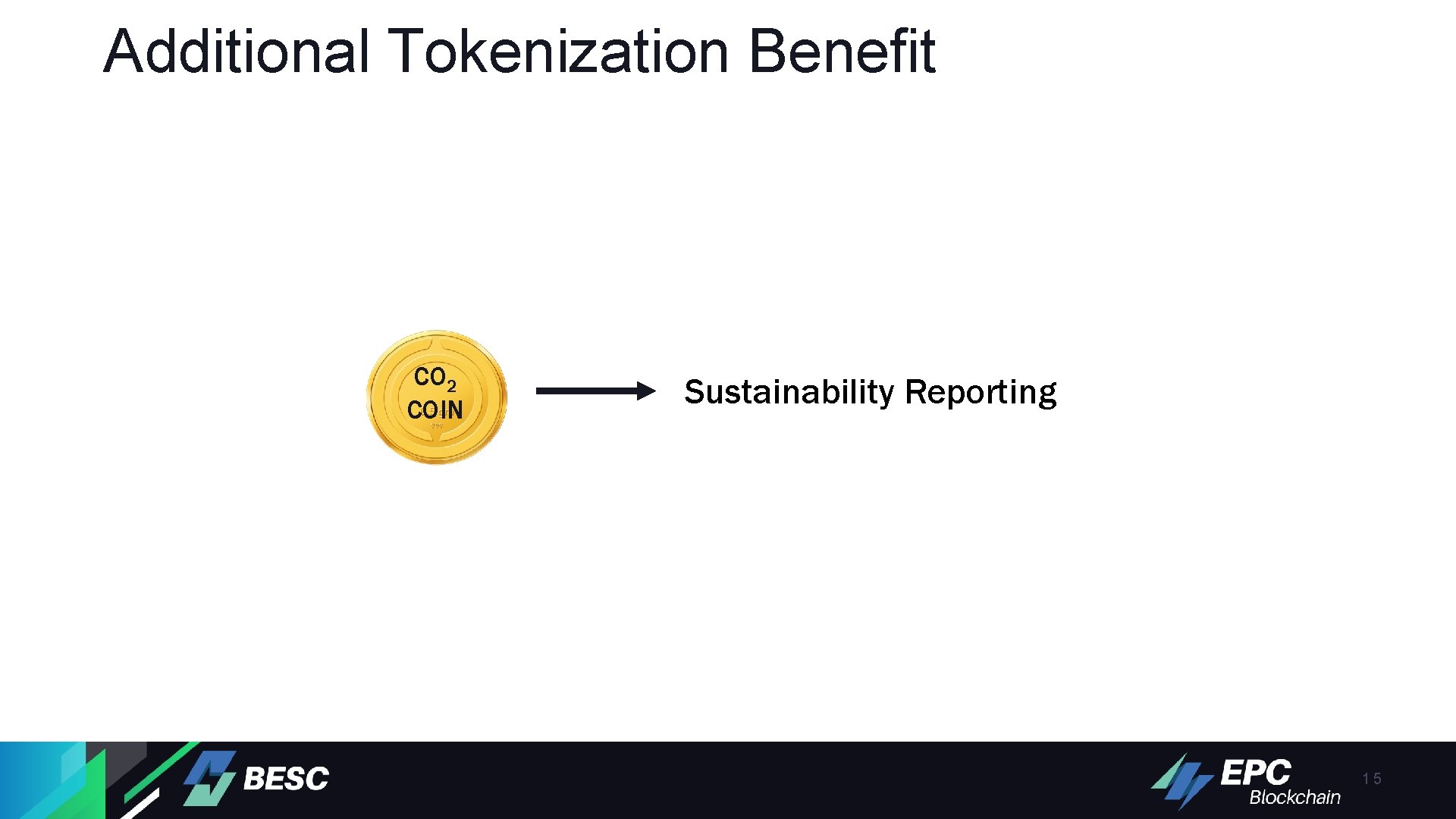 Additional Tokenization Benefit CO 2 COIN Sustainability Reporting 15 