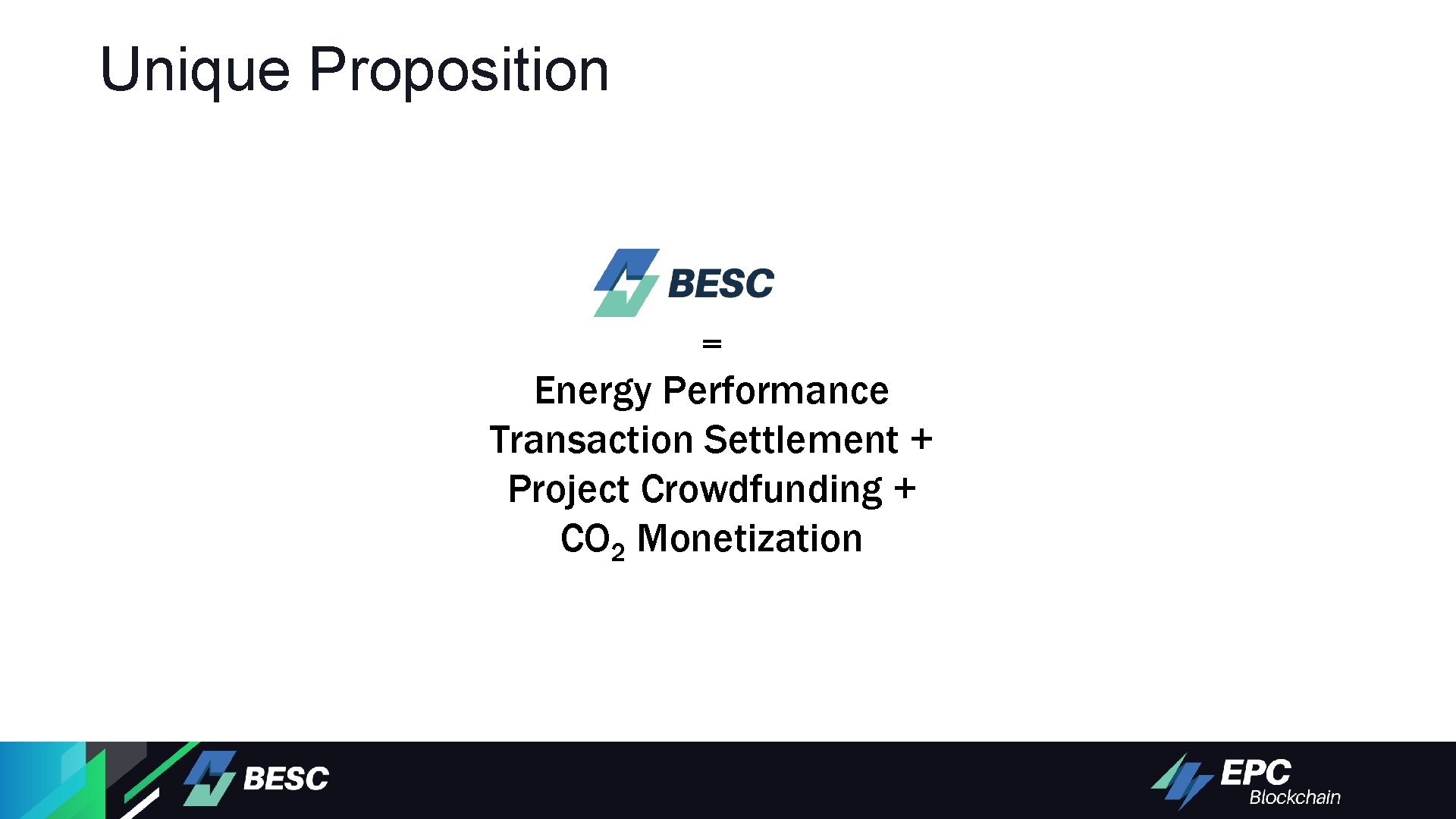 Unique Proposition = Energy Performance Transaction Settlement + Project Crowdfunding + CO 2 Monetization