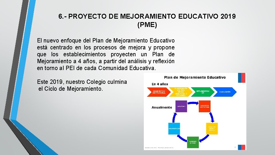 6. - PROYECTO DE MEJORAMIENTO EDUCATIVO 2019 (PME) El nuevo enfoque del Plan de