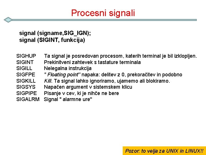 Procesni signal (signame, SIG_IGN); signal (SIGINT, funkcija) SIGHUP Ta signal je posredovan procesom, katerih