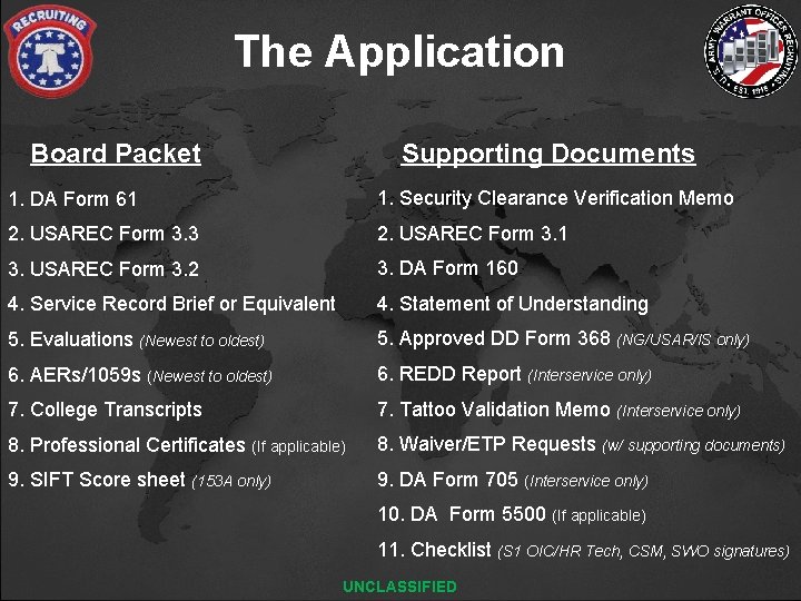 The Application Board Packet Supporting Documents 1. DA Form 61 1. Security Clearance Verification