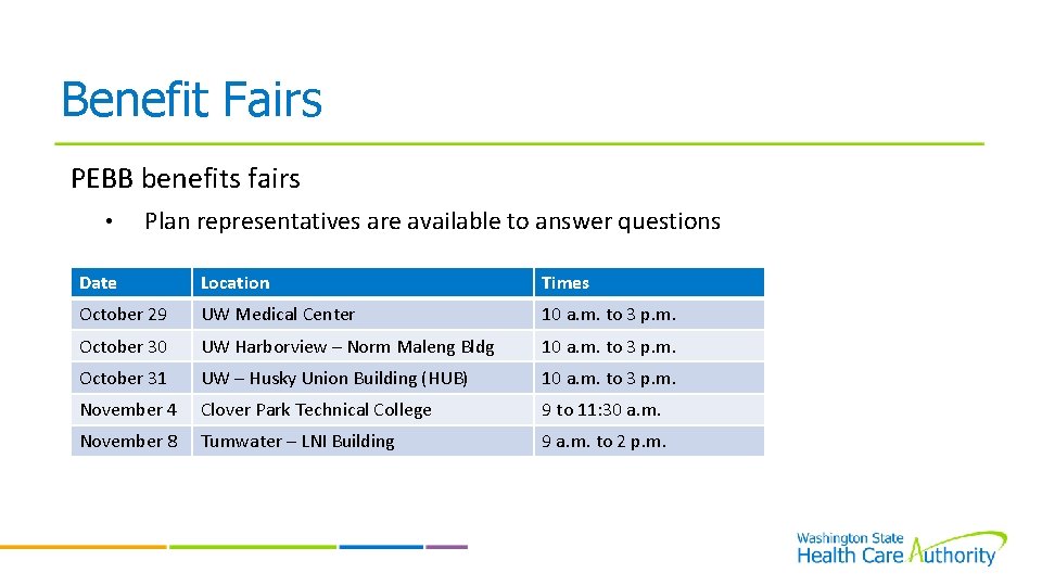 Benefit Fairs PEBB benefits fairs • Plan representatives are available to answer questions Date