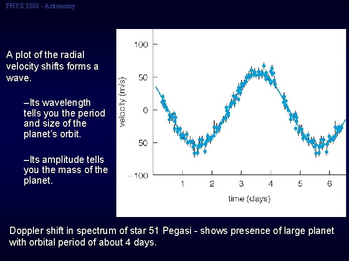 PHYS 3380 - Astronomy A plot of the radial velocity shifts forms a wave.