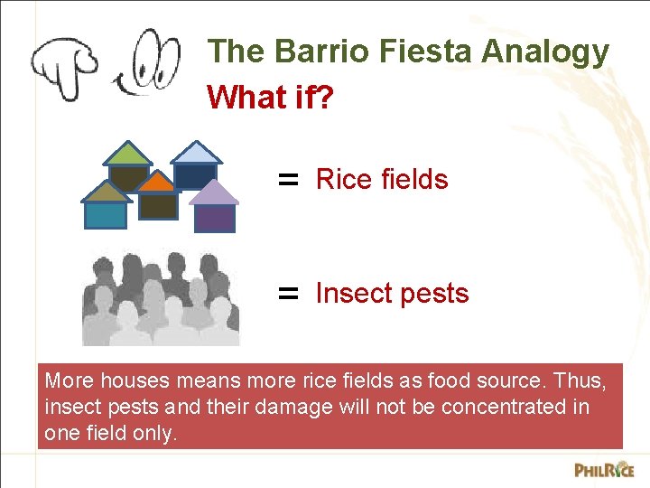 The Barrio Fiesta Analogy What if? = Rice fields = Insect pests More houses