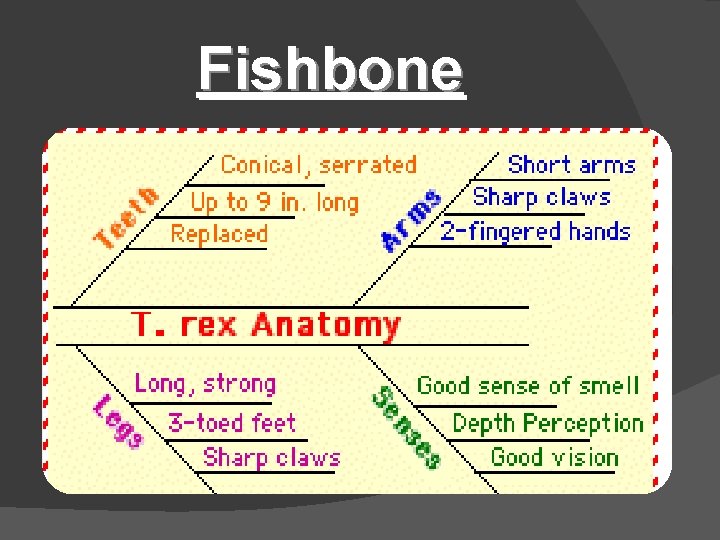Fishbone 