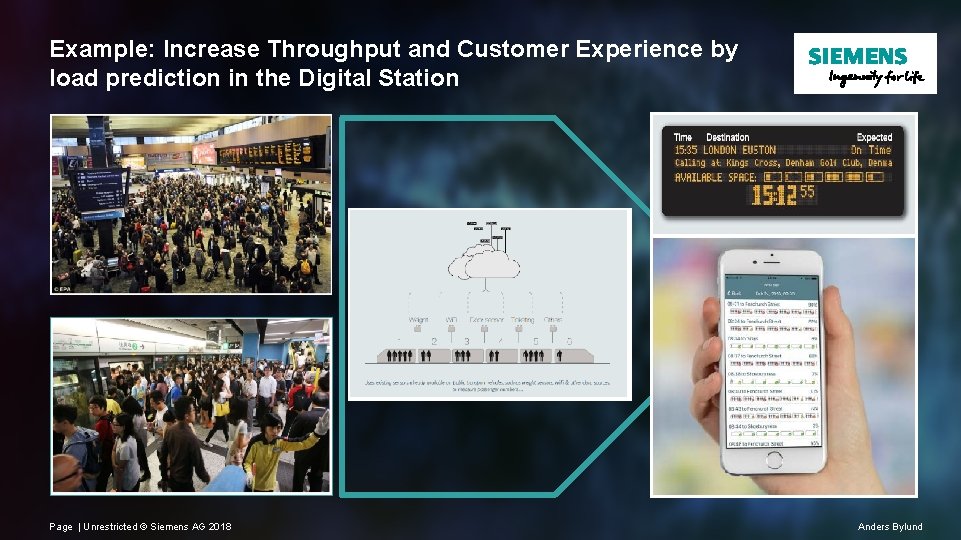 Example: Increase Throughput and Customer Experience by load prediction in the Digital Station Page
