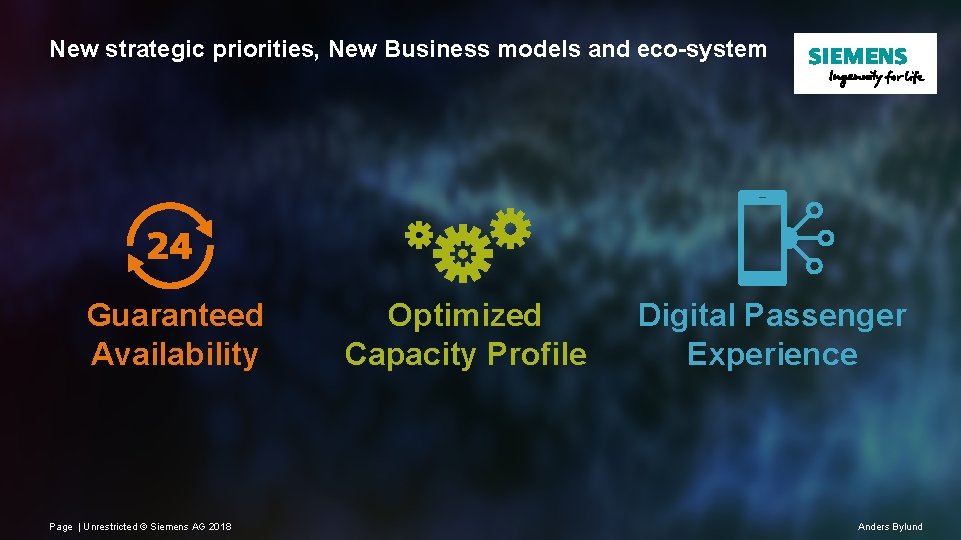 New strategic priorities, New Business models and eco-system Guaranteed Availability Page | Unrestricted ©
