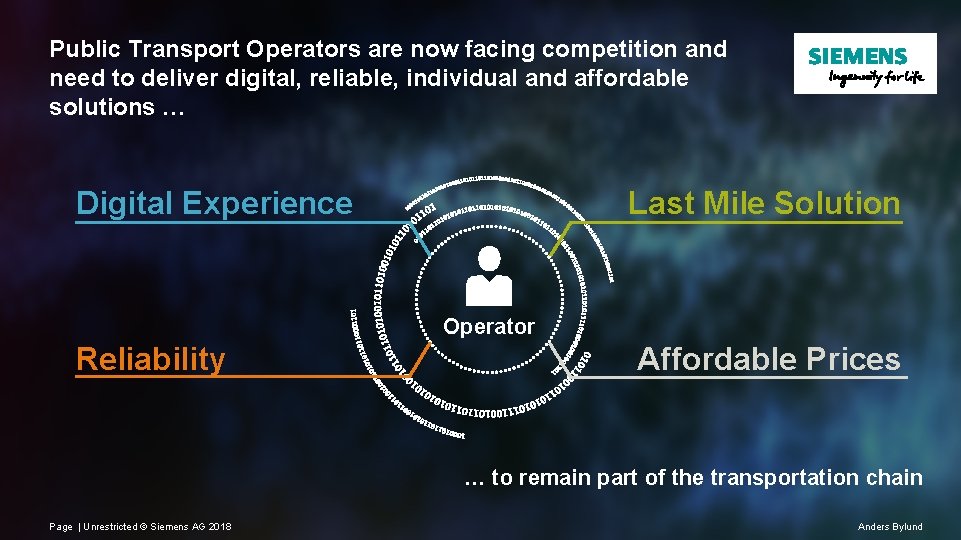 Public Transport Operators are now facing competition and need to deliver digital, reliable, individual