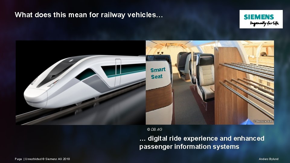 What does this mean for railway vehicles… Smart Seat © DB AG … digital
