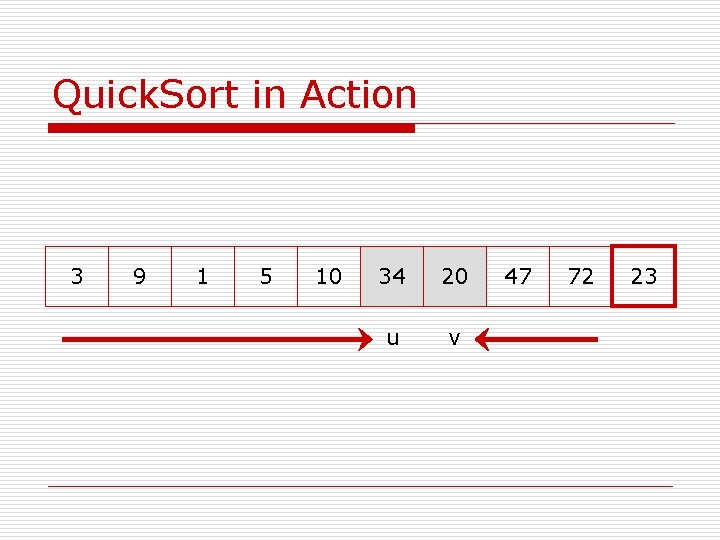 Quick. Sort in Action 3 9 1 5 10 34 20 u v 47