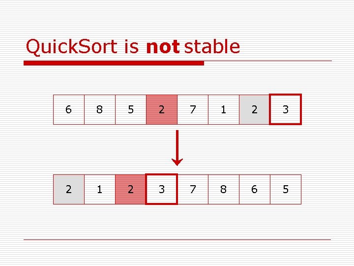 Quick. Sort is not stable 6 8 5 2 7 1 2 3 2