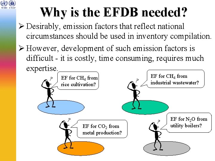 Why is the EFDB needed? Ø Desirably, emission factors that reflect national circumstances should
