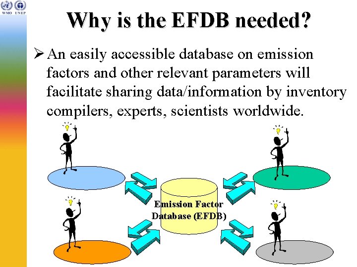 Why is the EFDB needed? Ø An easily accessible database on emission factors and