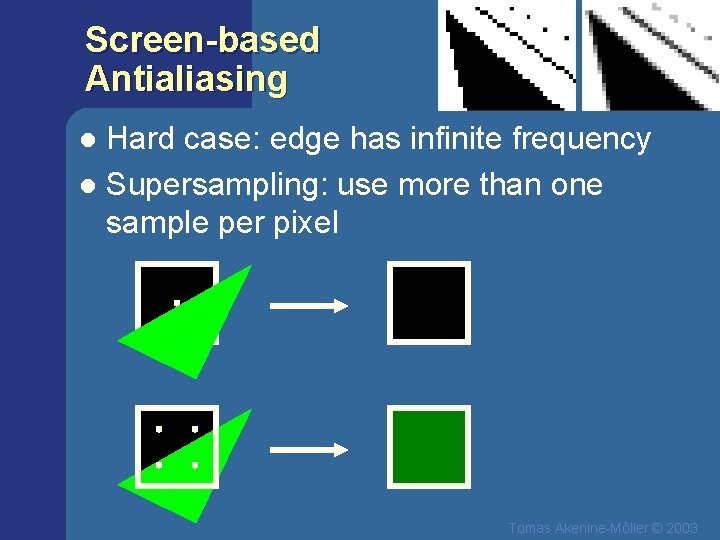 Screen-based Antialiasing Hard case: edge has infinite frequency l Supersampling: use more than one