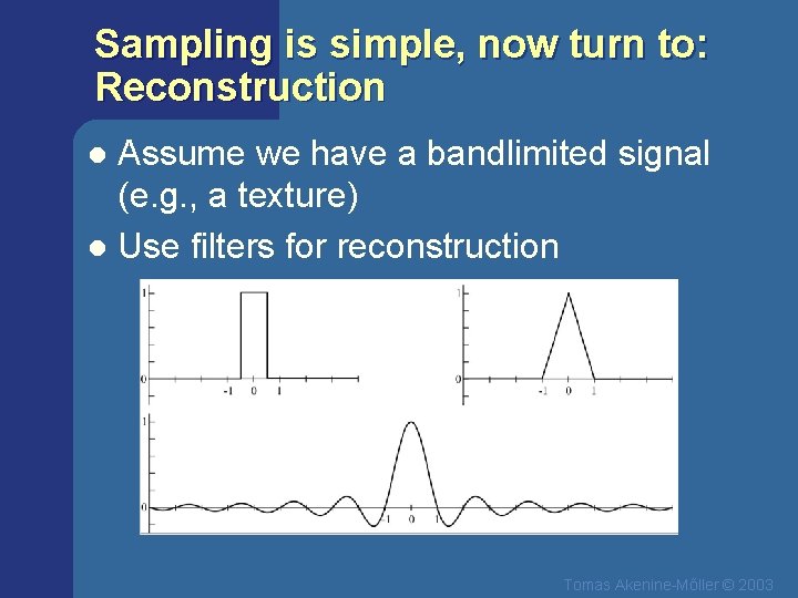 Sampling is simple, now turn to: Reconstruction Assume we have a bandlimited signal (e.