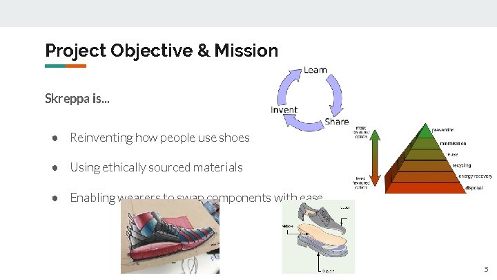 Project Objective & Mission Skreppa is. . . ● Reinventing how people use shoes