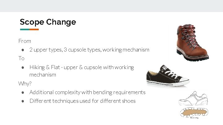 Scope Change From ● 2 upper types, 3 cupsole types, working mechanism To ●