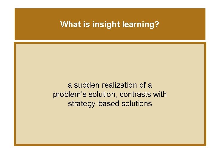 What is insight learning? a sudden realization of a problem’s solution; contrasts with strategy-based