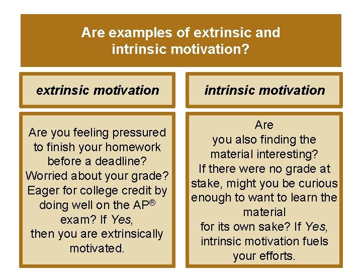 Are examples of extrinsic and intrinsic motivation? extrinsic motivation intrinsic motivation Are you feeling