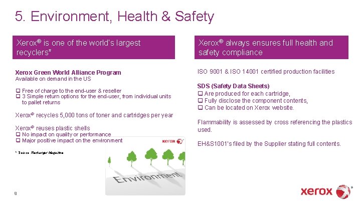 5. Environment, Health & Safety Xerox® is one of the world’s largest recyclers* Xerox®