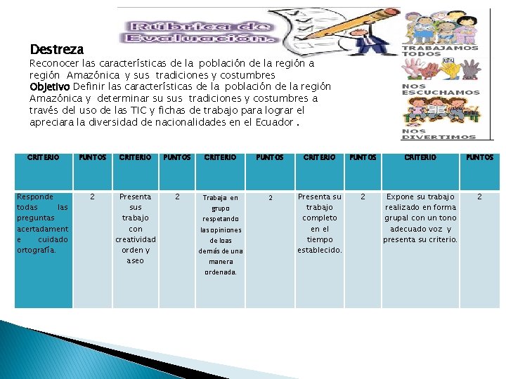 Destreza Reconocer las características de la población de la región Amazónica y sus tradiciones