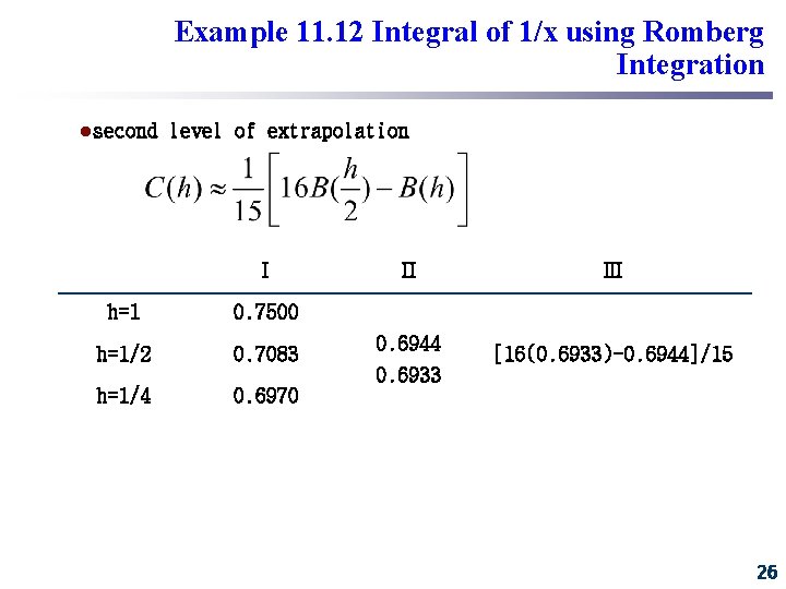 Example 11. 12 Integral of 1/x using Romberg Integration lsecond level of extrapolation Ⅰ Example 11. 12 Integral of 1/x using Romberg Integration lsecond level of extrapolation Ⅰ