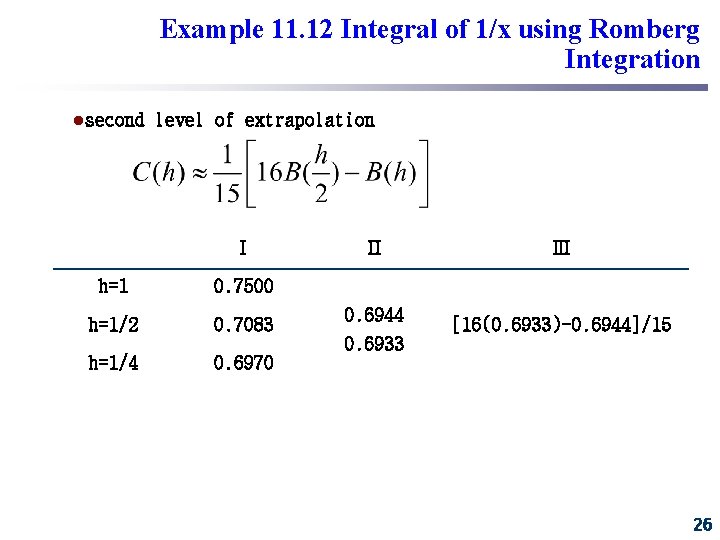 Example 11. 12 Integral of 1/x using Romberg Integration lsecond level of extrapolation Ⅰ