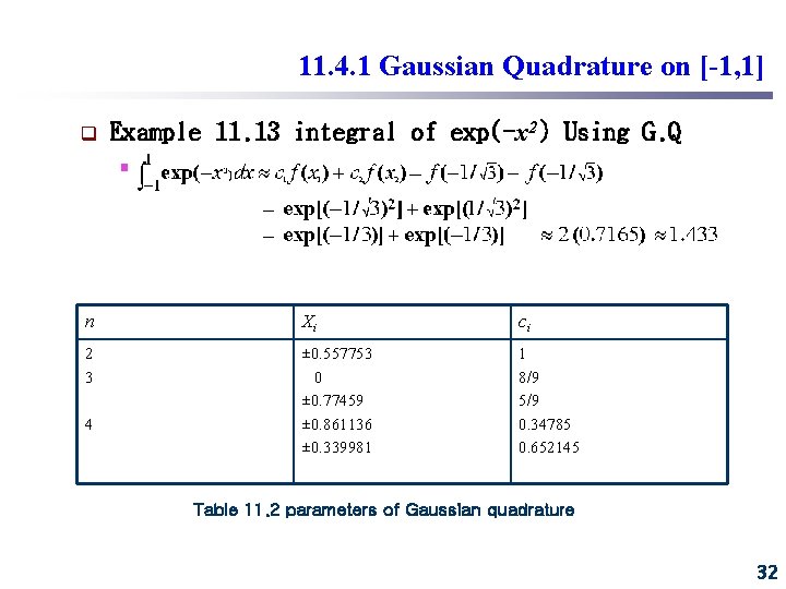 11. 4. 1 Gaussian Quadrature on [-1, 1] q Example 11. 13 integral of