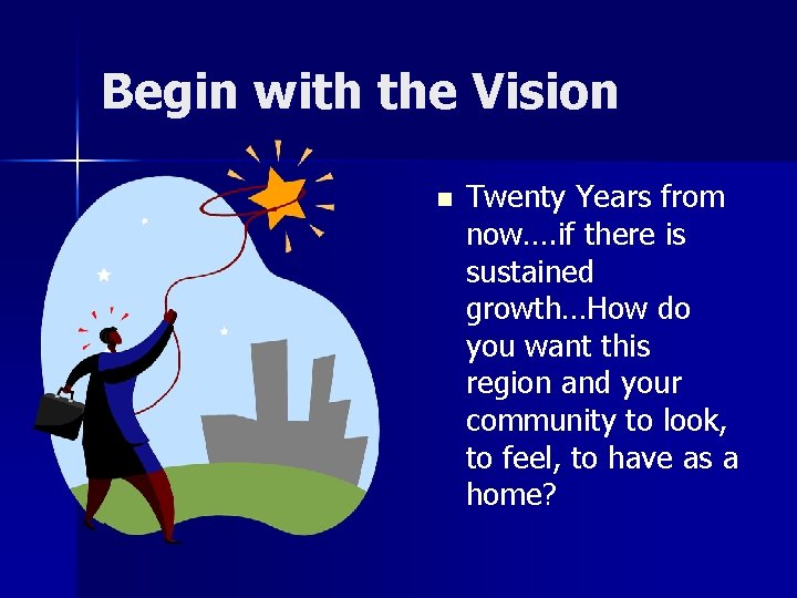 Begin with the Vision n Twenty Years from now…. if there is sustained growth…How