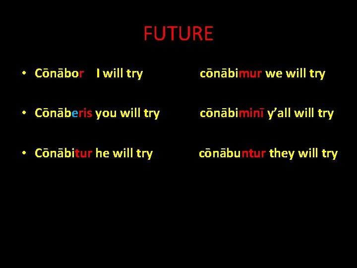 FUTURE • Cōnābor I will try cōnābimur we will try • Cōnāberis you will