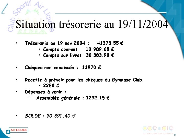 Situation trésorerie au 19/11/2004 • Trésorerie au 19 nov 2004 : 41373. 55 €