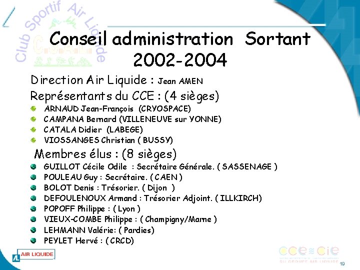 Conseil administration Sortant 2002 -2004 Direction Air Liquide : Jean AMEN Représentants du CCE