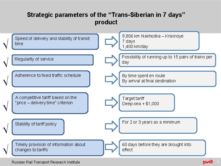 Strategic parameters of the “Trans-Siberian in 7 days” product Speed of delivery and stability