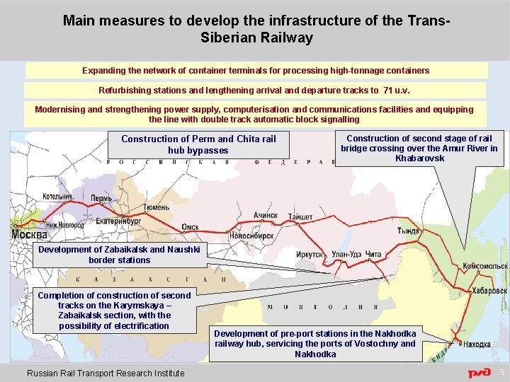 Main measures to develop the infrastructure of the Trans. Siberian Railway Expanding the network