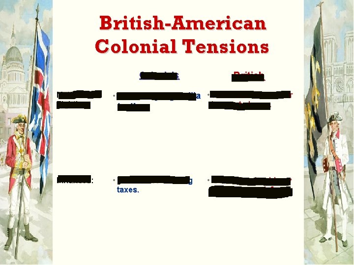 British-American Colonial Tensions Colonials British Methods of Fighting: • Indian-style guerilla • March in