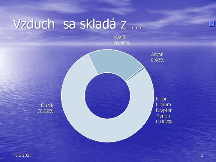 Vzduch sa skladá z. . . Kyslík 20. 95% Argón 0. 93% Dusík 78.