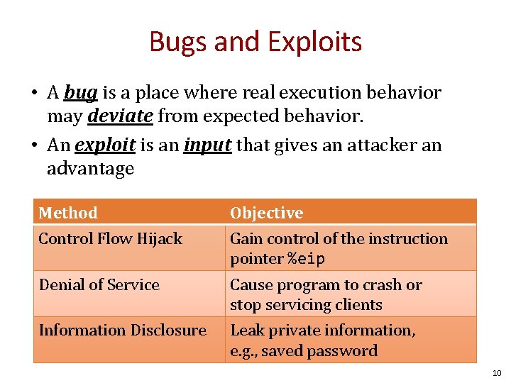 Bugs and Exploits • A bug is a place where real execution behavior may Bugs and Exploits • A bug is a place where real execution behavior may