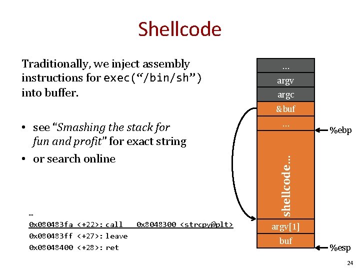 Shellcode Traditionally, we inject assembly instructions for exec(“/bin/sh”) into buffer. … argv argc &buf Shellcode Traditionally, we inject assembly instructions for exec(“/bin/sh”) into buffer. … argv argc &buf